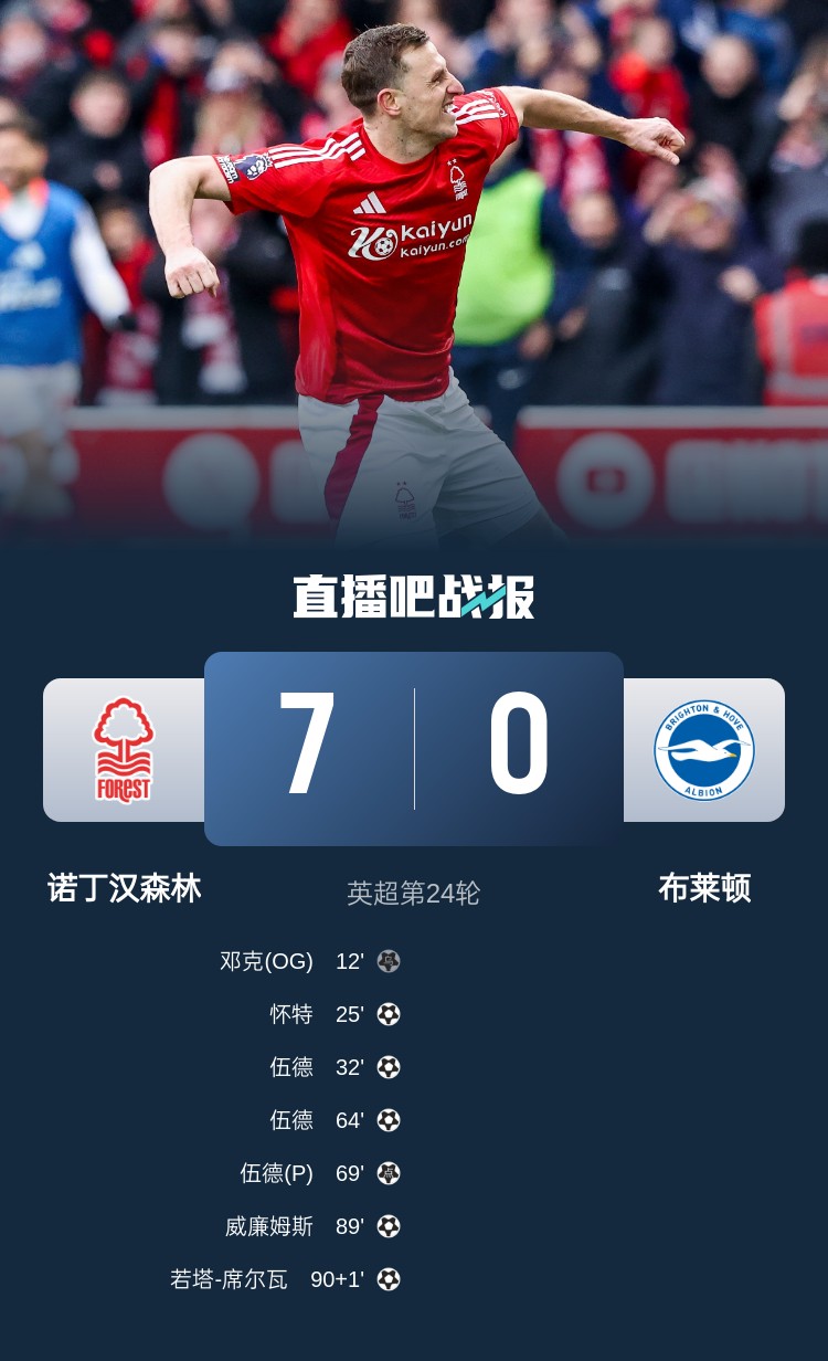 靈魂互換？森林7-0布萊頓后3輪比賽1平2負(fù)，海鷗4連勝猛猛上分