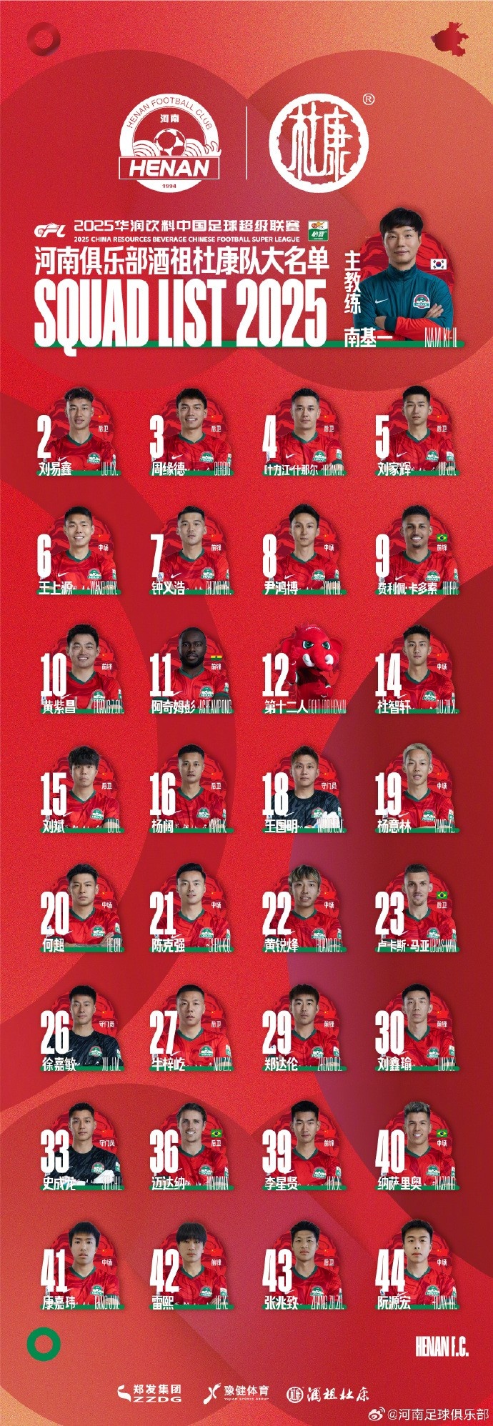 河南隊(duì)一線(xiàn)隊(duì)名單：5外援領(lǐng)銜，12號(hào)授予“第十二人”