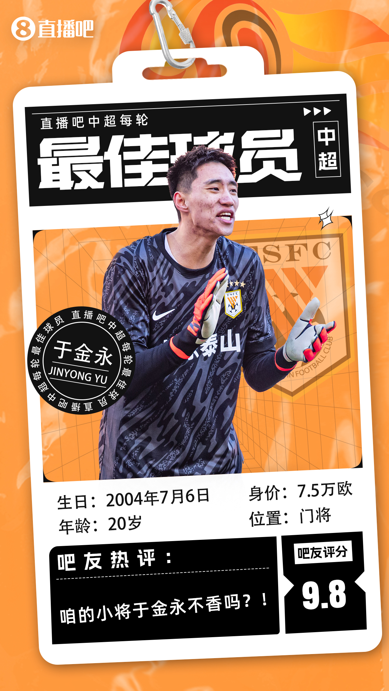 【直播吧】中超首輪最佳球員：于金永險勝，得票率僅多基萊斯1.7%