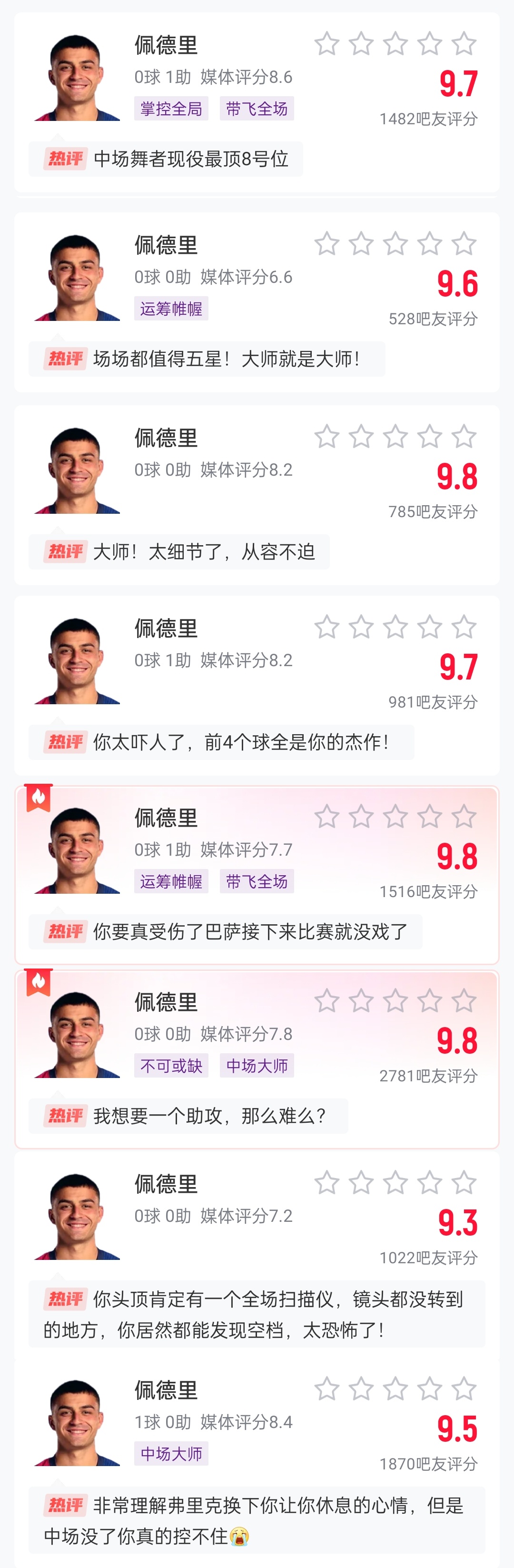 這么強的嗎？佩德里近8場比賽1球3助，吧友場均評分9.65最低9.3
