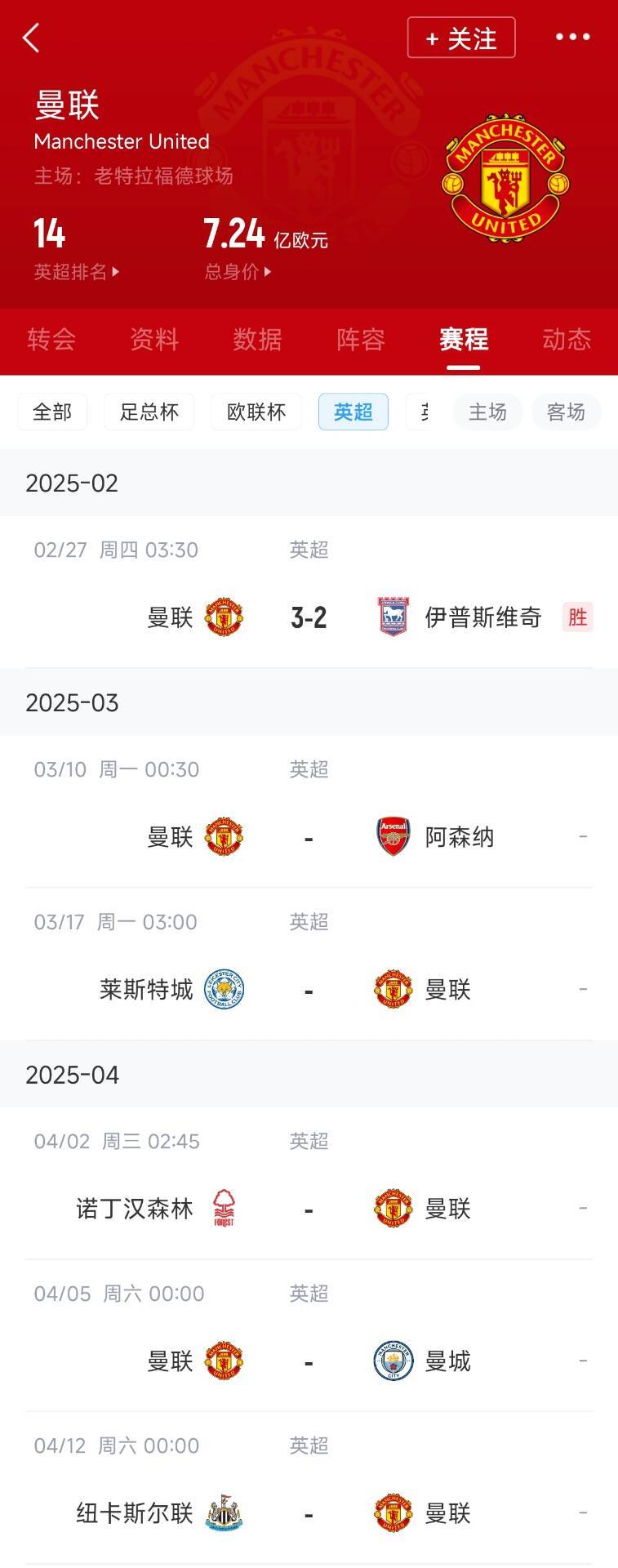 藍(lán)狐救一下？曼聯(lián)未來5輪將遭遇英超2/3/4/6名：槍手森林曼城紐卡
