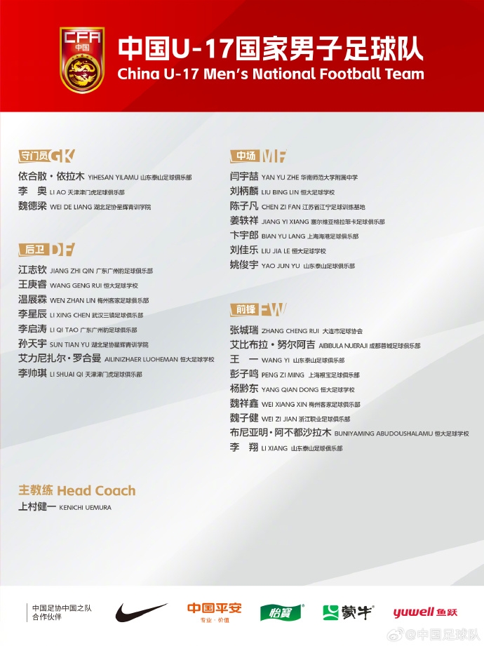 備戰(zhàn)U17亞洲杯！U17國足名單：艾比布拉領(lǐng)銜，恒大足校6人入選