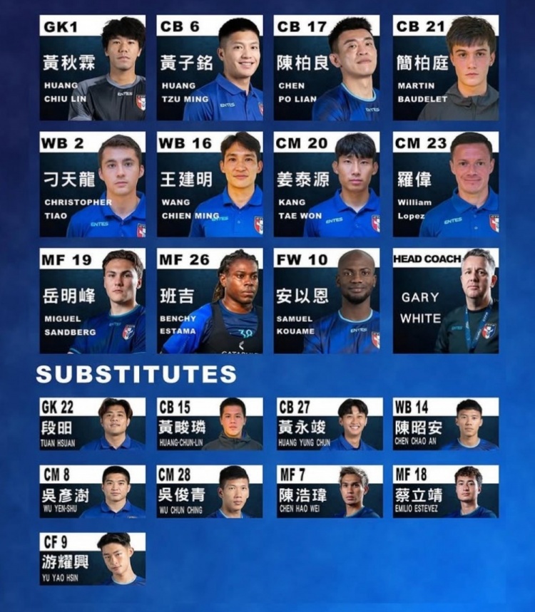 中國臺灣媒體：簡柏庭和蔡立靖不符合足協(xié)注冊規(guī)則，無緣中甲球隊
