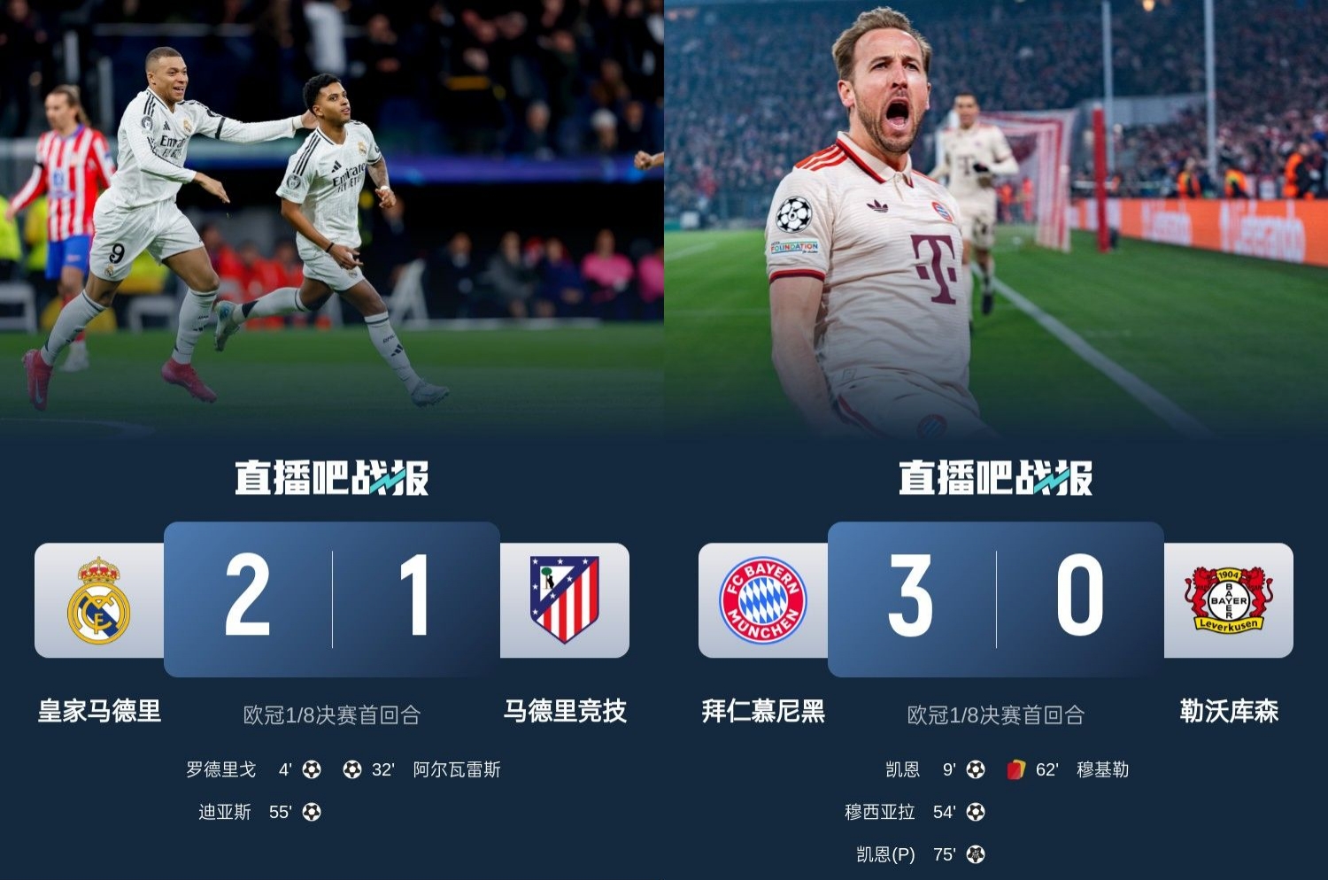 馬競藥廠罵罵咧咧！歐冠附加賽晉級的8隊(duì)僅2隊(duì)贏球：皇馬&拜仁！