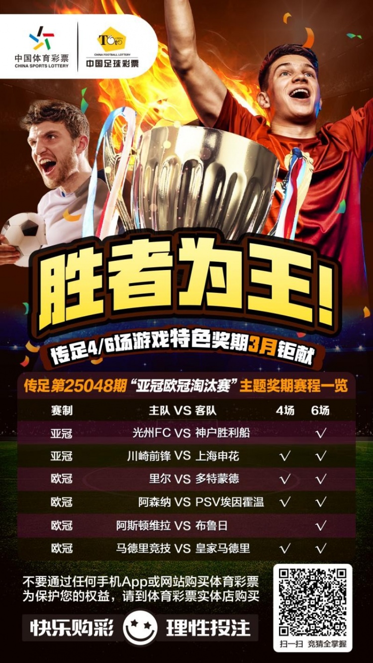 勝者為王！傳足特色獎期第25048期聚焦亞冠歐冠淘汰賽