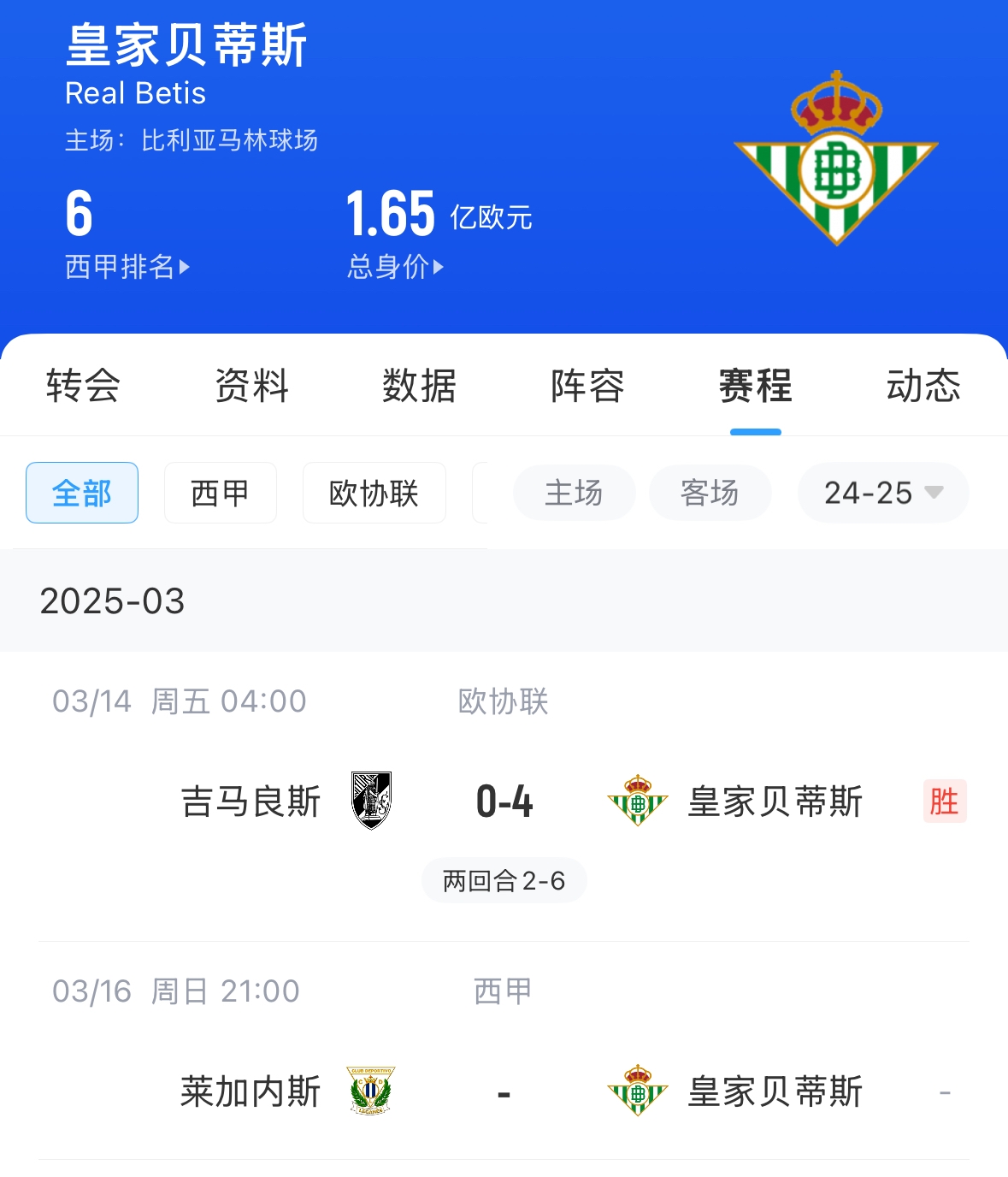 西媒：貝蒂斯畢包皇社均不滿72小時踢2場，巴薩之后賽程也是如此