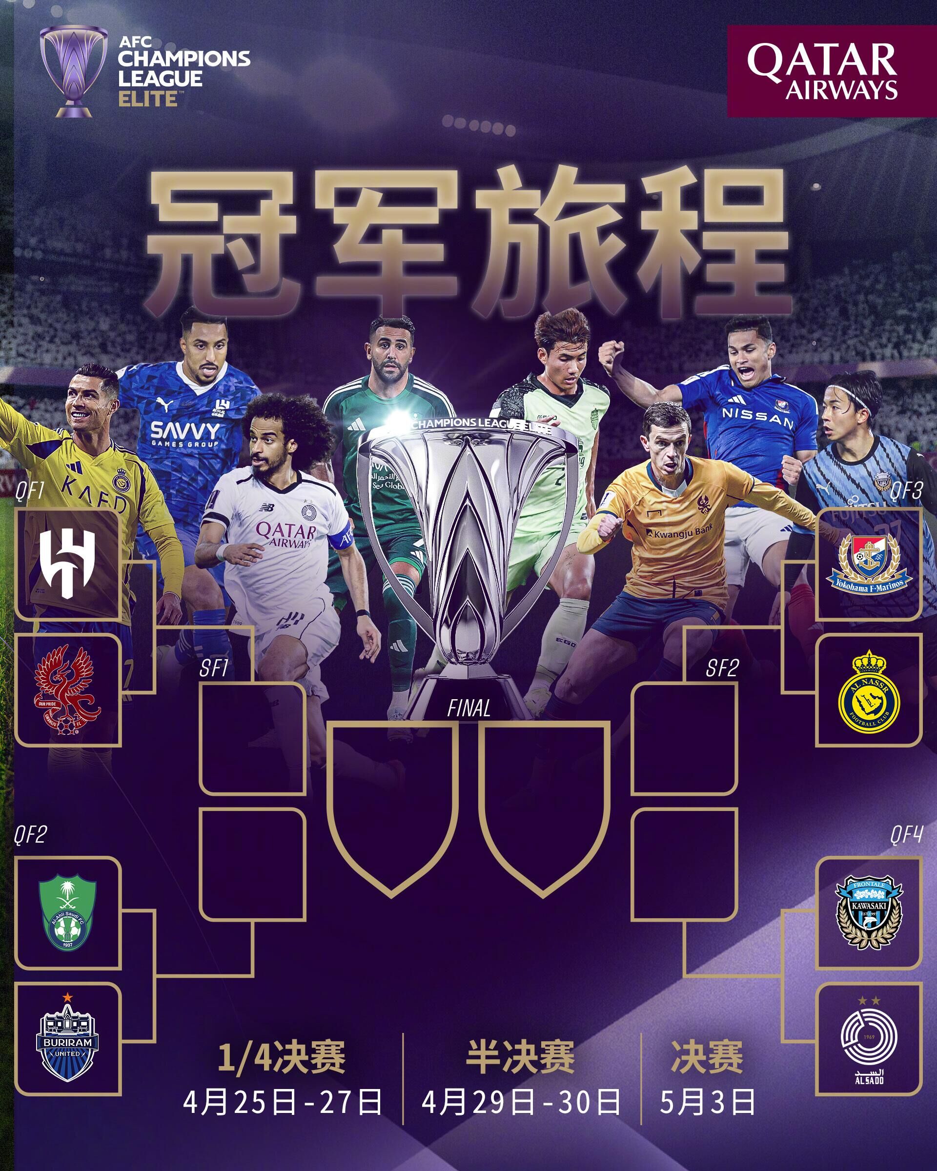 西亞富上加富？亞冠精英聯(lián)賽冠軍獎(jiǎng)金1000萬(wàn)美元，亞軍400萬(wàn)美元