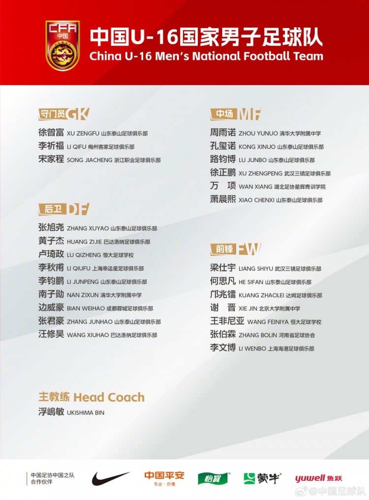 U16國(guó)足集訓(xùn)名單：梁仕宇、萬(wàn)項(xiàng)、鄺兆鐳在列，泰山8人