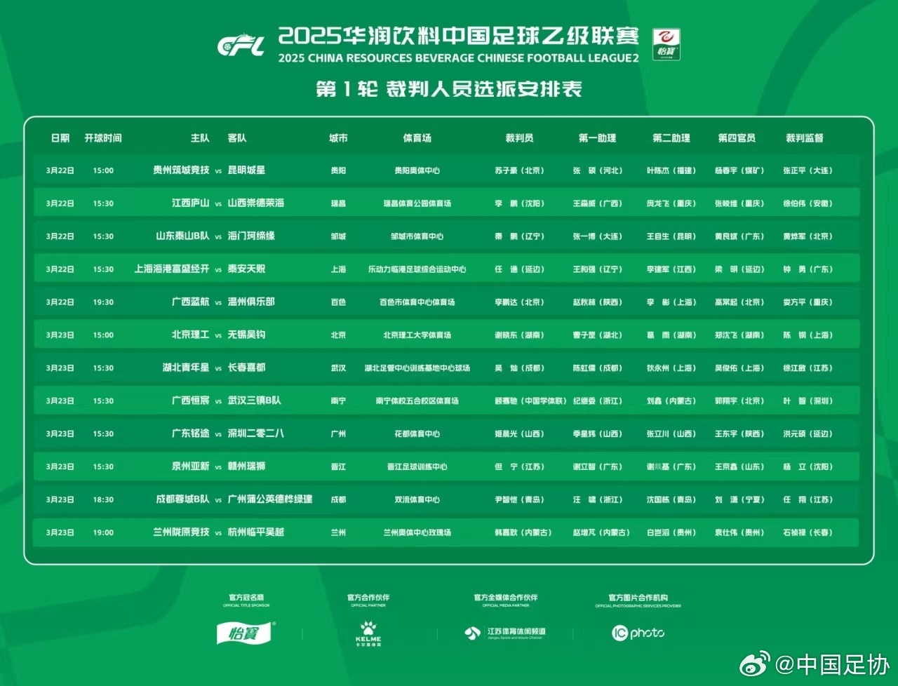 中乙首輪裁判名單：蘇子豪執(zhí)法貴州vs昆明，任通執(zhí)法海港B隊(duì)比賽