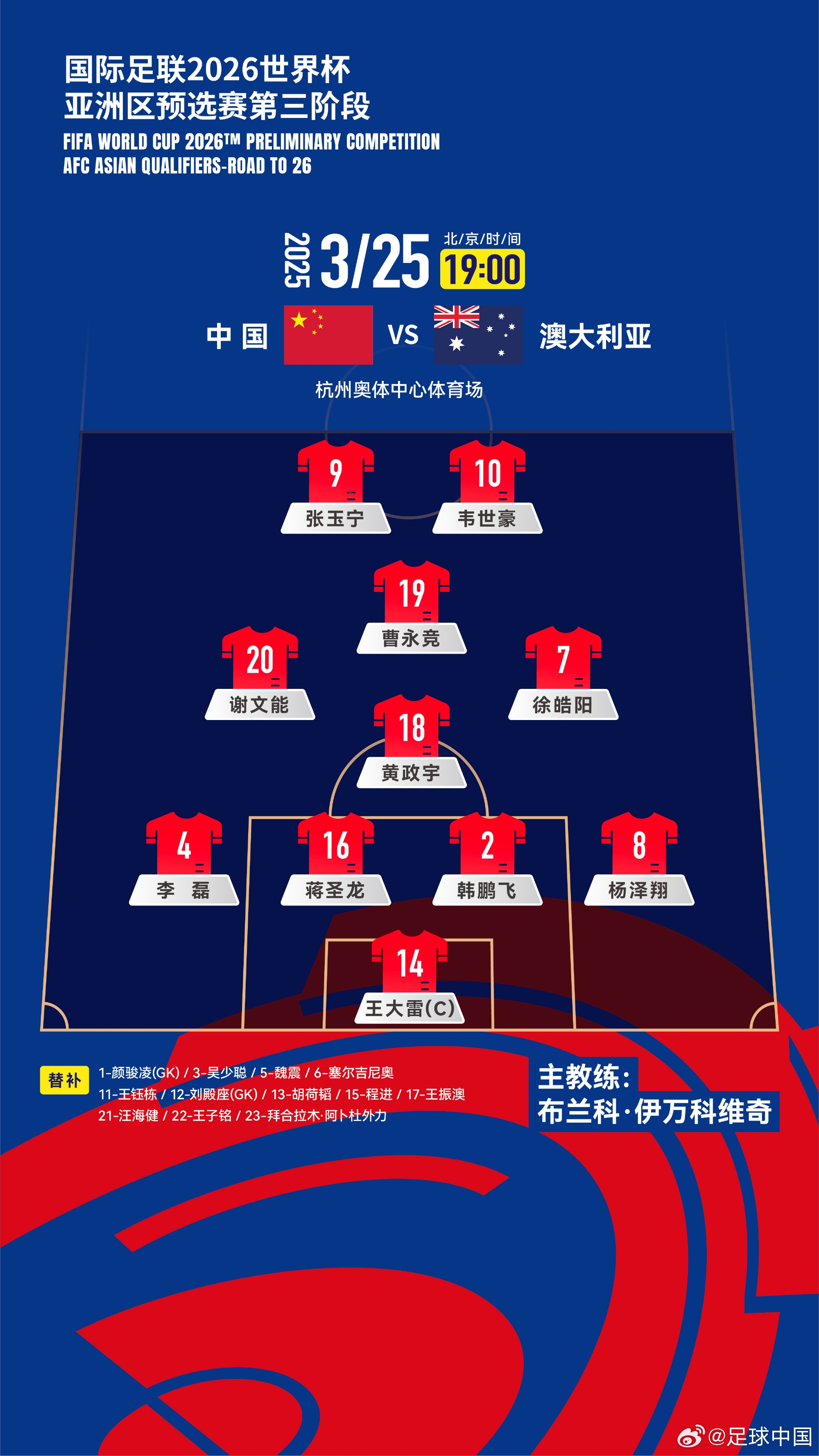 認(rèn)定單后腰！伊萬執(zhí)教國足12場全部是442，今天第7次菱形中場