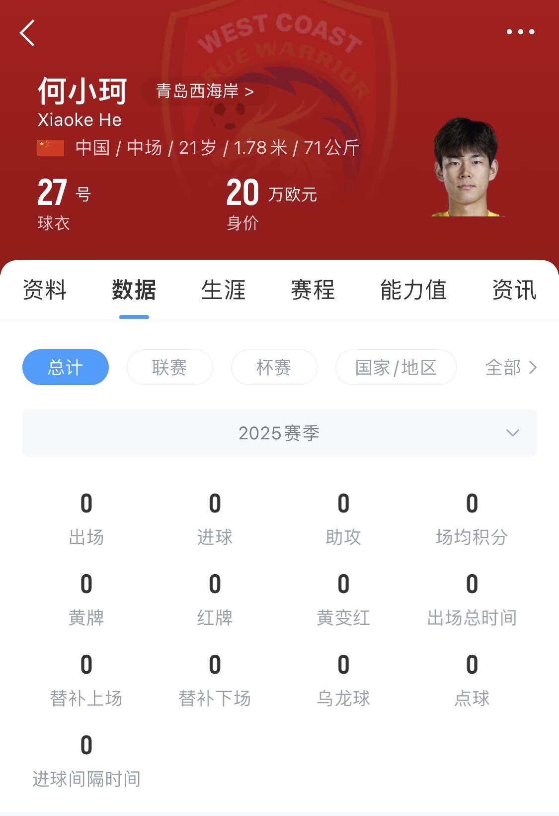 天賦難兌現(xiàn)？21歲何小珂中超前3輪0登場，出身泰山青訓＆留洋多地