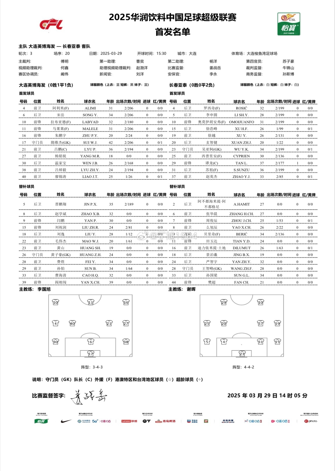 英博vs亞泰首發(fā)：3外援PK4外援！朱鵬宇、馬萊萊先發(fā)，毛偉杰替補(bǔ)