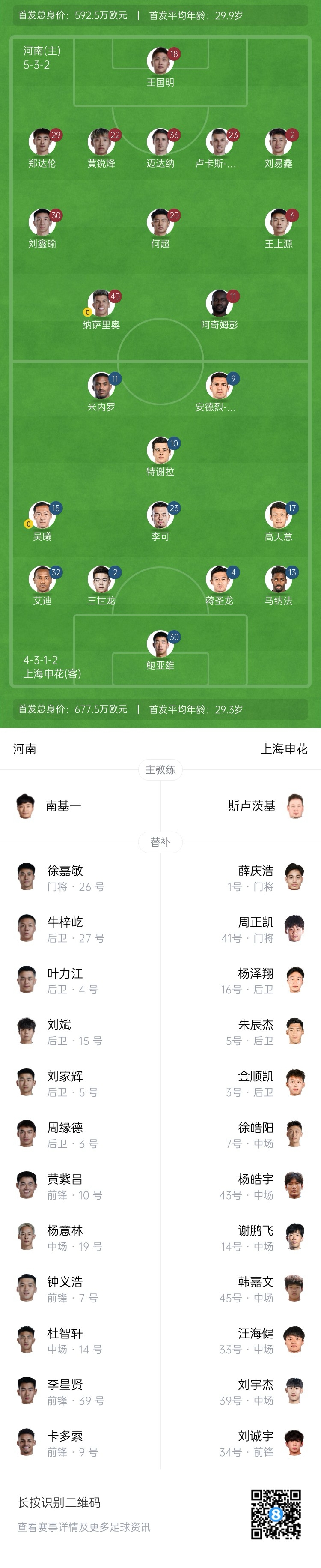 河南vs申花首發(fā)：阿奇姆彭、王上源先發(fā)，蔣圣龍、高天意出戰(zhàn)