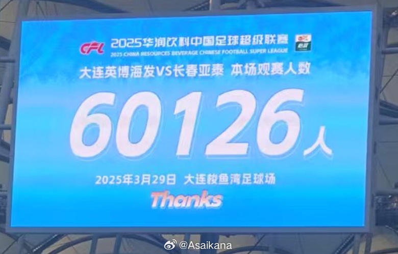 中超歷史第二！英博首個中超主場觀眾60126名 僅次2012年南京奧體