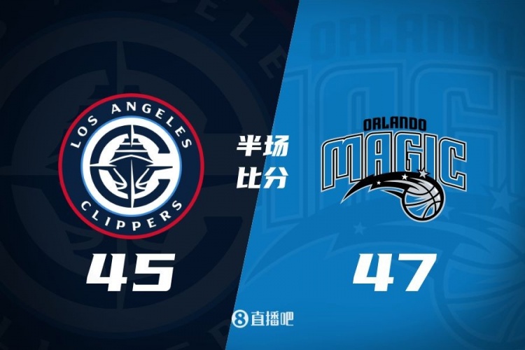 防守大戰(zhàn)！魔術16-5結束上半場47-45快船 班凱羅16分祖巴茨13+10