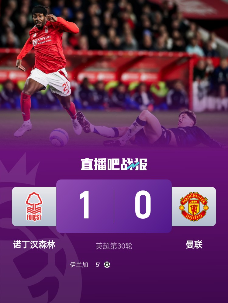紅魔青訓(xùn)！22歲伊蘭加2年前1500萬鎊出售，本賽季6球9助身價(jià)翻倍
